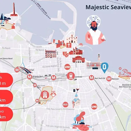 Apartamento Majestic Seaview - Centro Bari