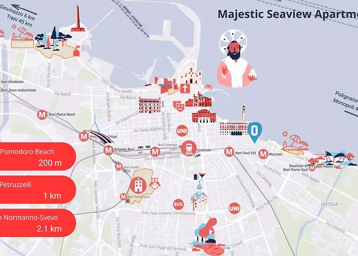 公寓 Majestic Seaview - Centro 巴里